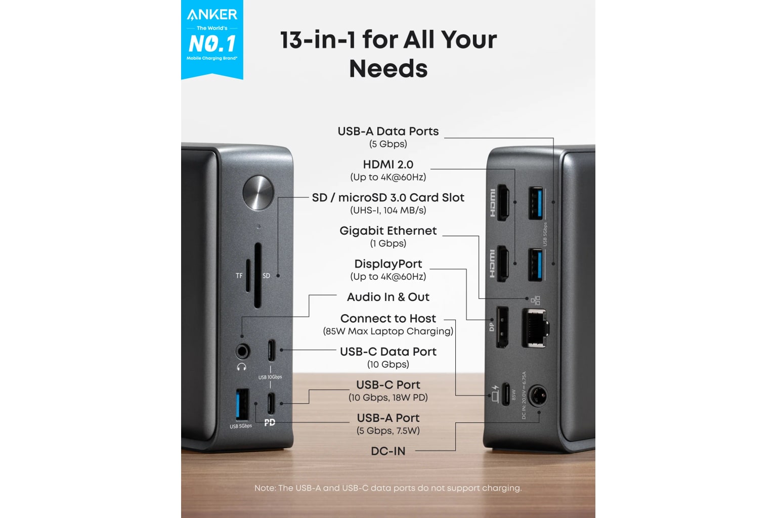 Anker 575 USB-C Docking Station 13-in-1 product image